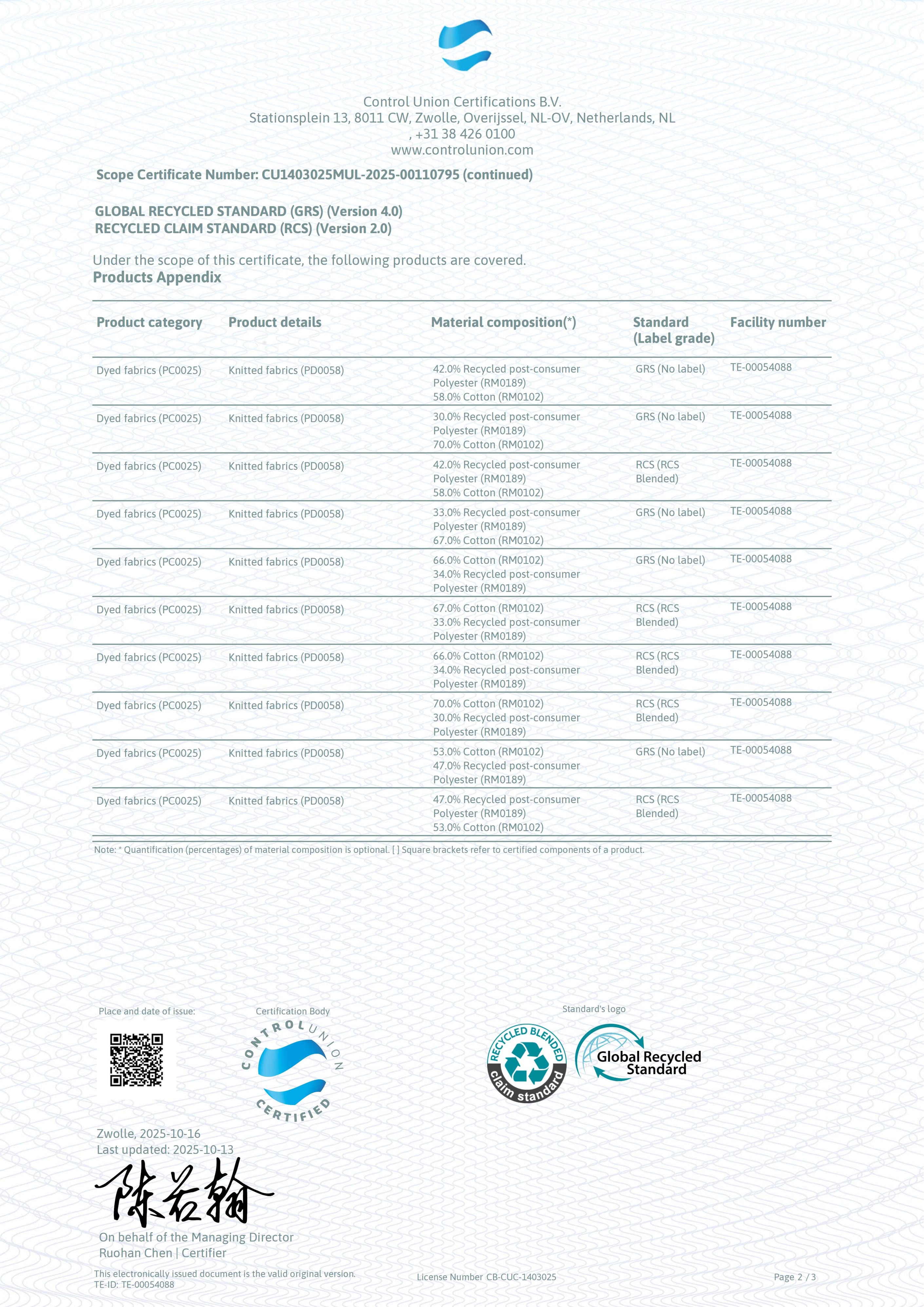 GRS certificate preview 2 of 3 for Meiting Garments sourcing review